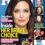 Angelina's Choice: Whose body is it, anyway?